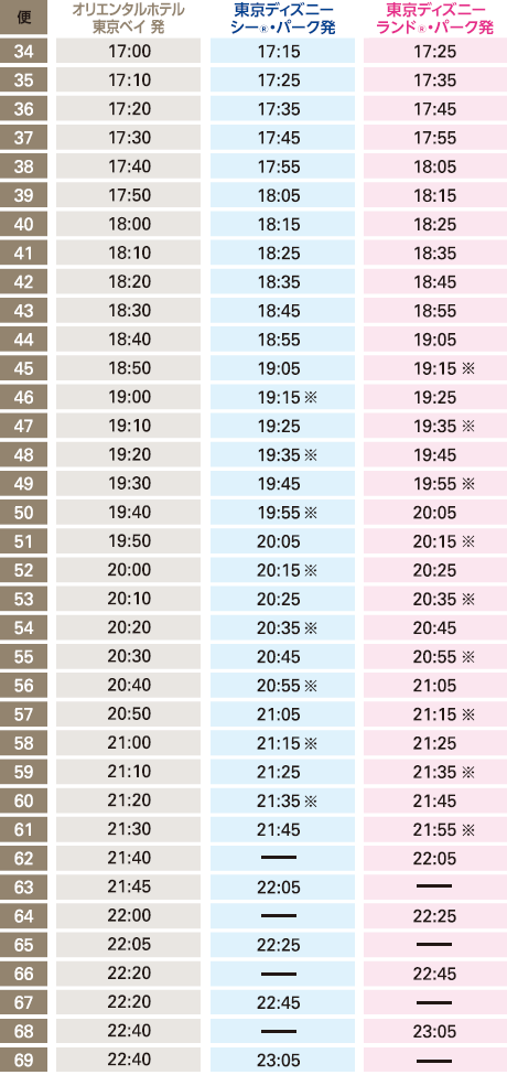ディズニーリゾート パートナーホテル シャトル 時刻表 オリエンタルホテル東京ベイ