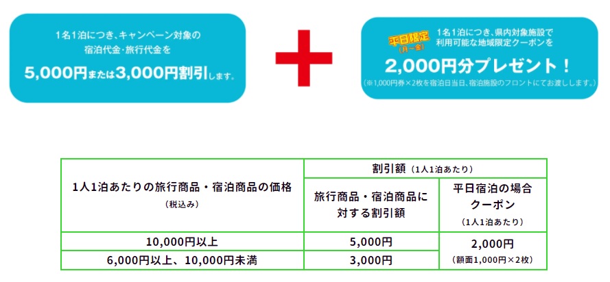 インフォメーション オリエンタルホテル東京ベイ 公式